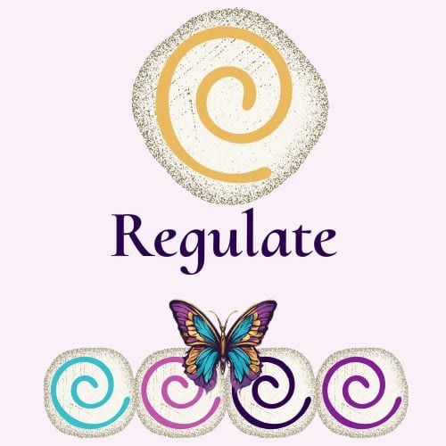 Finding Yourself Again After Pregnancy Loss Series Regulate